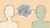 Free Tutorial – How to Lead Difficult Conversations Positively