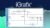 Free Tutorial – iGrafx Process Modelling (BPMN 2.0)