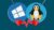 Free Windows 10 Tutorial – WSL 2, Docker, Kali Linux and Windows Terminal – get started