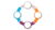 Fundamentals of Life Cycle Assessment (LCA)
