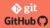 Git Learning Journey – Guide to Learn Git (Version Control)