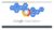 Google Certified Professional Cloud Architect For 2021