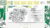 Great Creative Market Listings That Sell