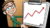 How to Conduct Financial Analysis – Chartered Accountant