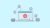 How to Create a Video to Sell Your Product or Service