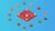 How To Start a Minecraft YouTube Channel