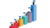 HR Analytics: Factors impacting appraisal (excel analytics)
