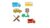 IATF 16949 Core Tools – Design FMEA