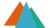 Identify Business Risk, Increase Control and Confidence