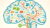 IFRS 9 – Basics To Expert