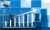 IIMBx: Corporate Finance