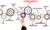 ImperialBusinessX: Introduction to Corporate Sustainability, Social Innovation and Ethics