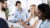 Industrial/Organizational Psychology (I/O Psych) Certificate