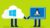 Integrate Linux to Active Directory
