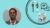 Interpersonal Skills and Personality Development
