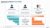 Introduction to Business Intelligence