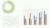 Introduction to Data Analysis Using Excel for Researchers
