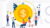 Introduction to Financial Management