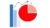 Introduction to MicroStrategy Report Development I