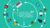 IOT: Internet of Things