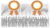 ISO 21500 and ISO 21502 Project Management Training