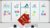 Kanban Exam Challenge for Lean Practitioners & Aspirants