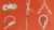 Learn Basic Sea Knots (41 important knots)