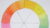 Learn the Secret of Successful Color Mixing for Painters