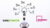Learn to Raise the Funds You Need via Crowdfunding
