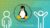 Linux Tutorial : Beginner to Expert Level 2023
