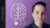 Machine Learning for Data Analysis: Classification Modeling
