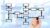 Master Six Sigma methodology | A Step-by-Step Guide for 2022