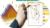 Microsoft Excel: Basic to intermediate