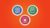 Microsoft Office: Word, Excel and Access Productivity Bundle