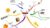MindMapping: unlock the full potential of your brain!
