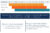 Monthly Cash Flow Modeling