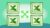 MS Excel (Beginners & Advanced): Fast Track Training