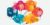 Multidisciplinary study: the value and benefits