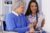 Nursing Patients With Learning Disabilities
