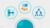 Ontologies for Business Analysis