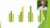 Ottawa utilities cost with Power BI Desktop Application