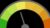 Overall Equipment Effectiveness (OEE) – Self Assessment Exam