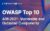OWASP Top 10 – A06:2021 – Vulnerable and Outdated Components