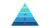 Pathways to Prosperity
