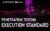 Penetration Testing Execution Standard (PTES)