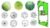 Photoshop for landscape design