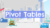 Pivot Tables in Animation | Excel 2022