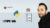 PLC – Python Automated Testing and OPC UA