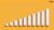 Power BI Financial Reporting & Financial Analysis: A to Z