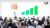 PowerPoint 2007 Advanced